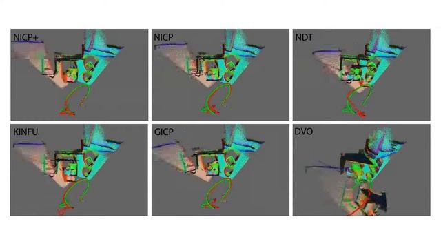 NICP Point Cloud Registration Algorithm Comparison смотреть онлайн