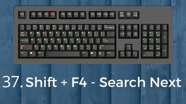 70 Amazing Keyboard Shortcuts You Aren't Using! | Keyboard Shortcuts | MS - WORD | MS - POWERPOINT