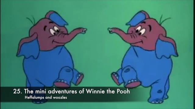 Top 50 Disney villain songs смотреть онлайн