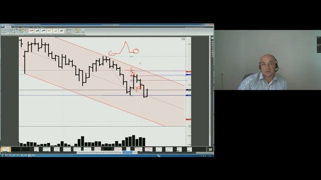Обзор рынка в 11. Александр Пурнов 4 августа 2015 г. смотреть онлайн