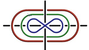 Тренажер для глаз – видео 1 минута ЭВРИКА Кидс