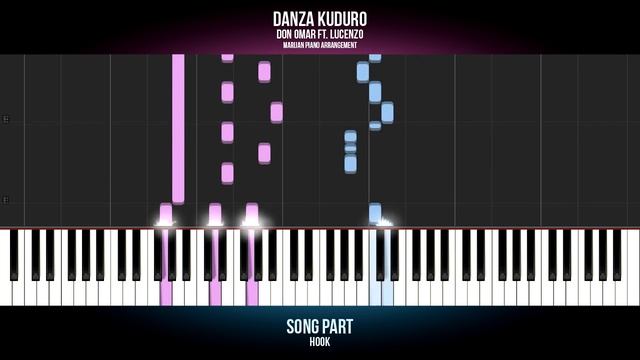 How To Play: Don Omar & Lucenzo - Danza Kuduro | Piano Tutorial смотреть онлайн