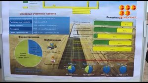 Аэропорт Балхаш сможет принимать воздушные суда любого класса