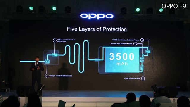 OPPO F9 Grand Launch смотреть онлайн