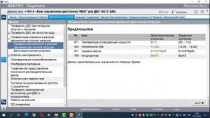 Слишком богатая смесь