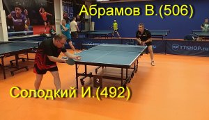 Встреча Солодкий И.(492)-Абрамов В.(506).  Турнир  клуб Balance. 7 октября 2023