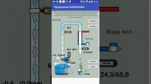 HelloDistiller видео инструкция часть 3. Простая дистилляция.
