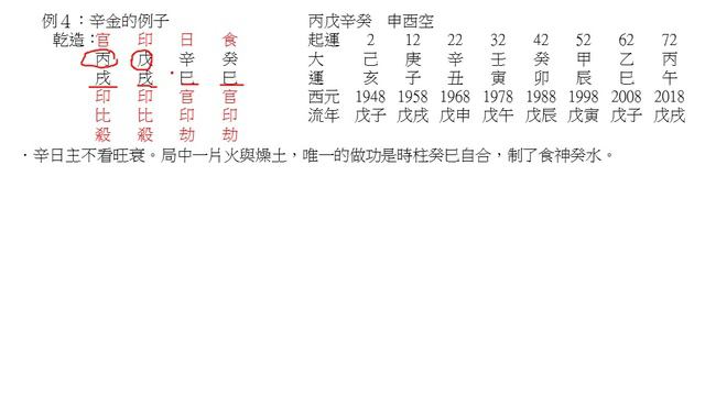 005第二章：十天干詳解庚辛金 смотреть онлайн