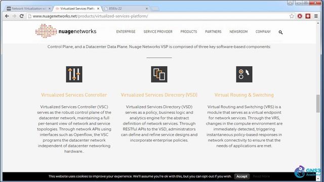 Overlay SDN Introduction: Nuage Networks VSP Lab Topology with GNS3 смотреть онлайн