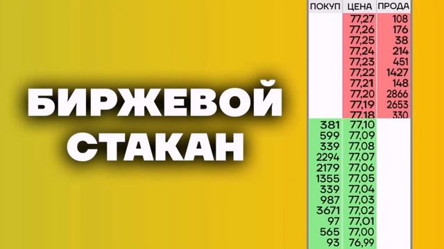 Что такое фондовая биржа.