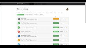 Чат-боты для бизнеса. Секреты создания и работы.