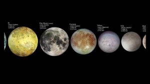 Size comparison of all the planets, moons and asteroids HD