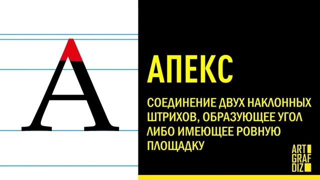 4.2.4  Строение шрифта | Фирменный стиль | Лекции