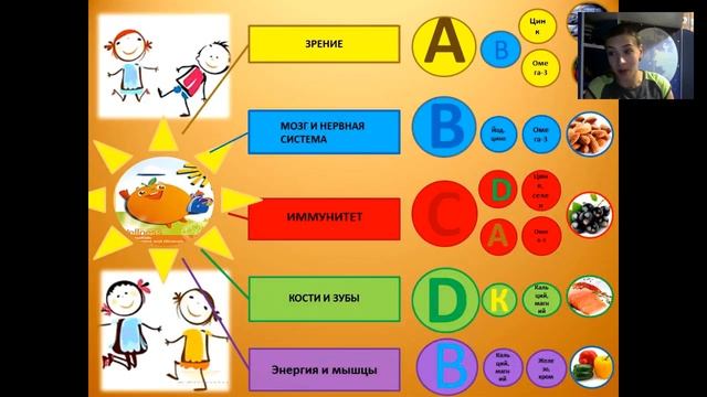 Вэлнэс-прокачка. Готовим детей к школе. смотреть онлайн