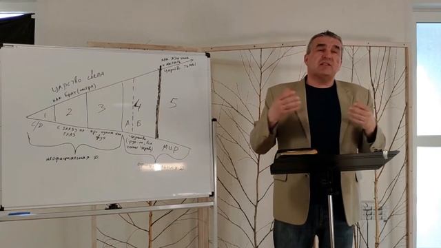 Самодисциплина