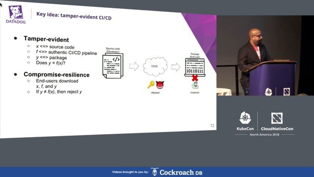 Deep Dive: TUF - Justin Cappos, NYU & Trishank Kuppusamy, Datadog смотреть онлайн