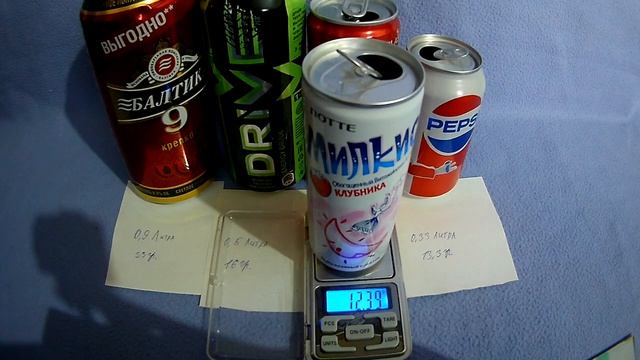 Точный ВЕС разных АЛЮМИНИЕВЫХ БАНОК\\Количество в килограмме смотреть онлайн
