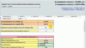 ГидРаВПТ руководство Часть 10 Вкладка для подбора насосов