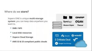 Xopero ONE Deployment Models & Features