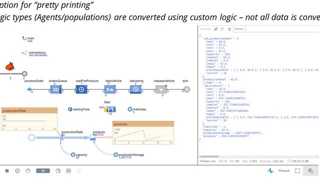 Pypeline - A Python connector library for AnyLogic смотреть онлайн