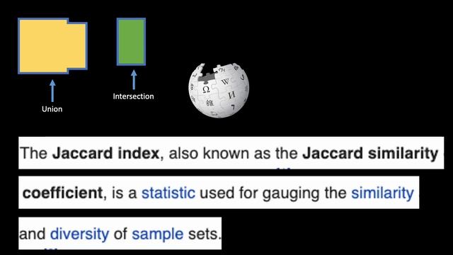 Intersection Over Union (IoU) | Essentials of Object Detection смотреть онлайн