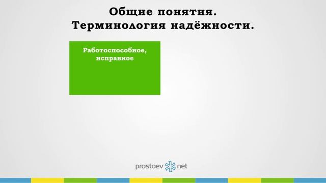 Простоев.НЕТ. Общие понятия. Терминология надёжности. ТОиР. RCM. Надежность оборудования