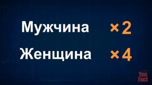 Я Угадаю Твое ИМЯ За 1 Минуту