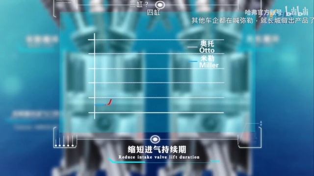 Двигатель GW4N20, презентация смотреть онлайн