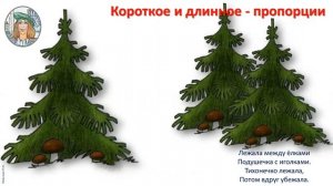1 кл.ИЗО.3 урок. Короткое и длинное - пропорции