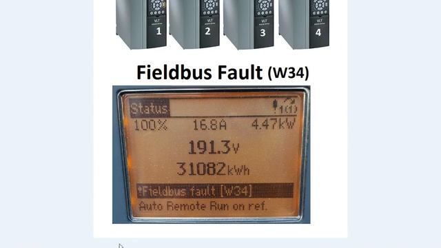 Ошибка преобразователя частоты VLT - Fieldbus fault (W34)