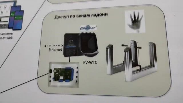 GATE на MIPS-2021! смотреть онлайн