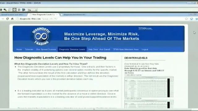May 24th BullBear Binary Option Hour on TFNN - 2013 смотреть онлайн