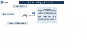 SAP PS (S/4HANA) Certification preparation I Project Types in SAP PS I Business Cases