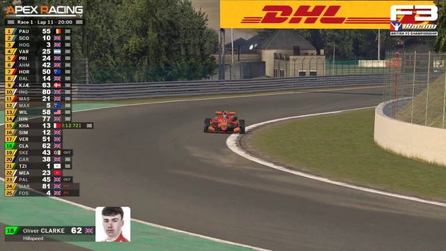 British F3 iRacing Championship | Round 2 at Spa Francorchamps смотреть онлайн