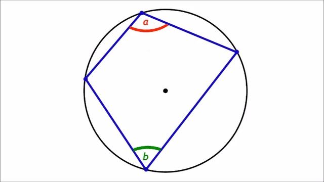 Circle Theorem Proof - Cyclic Quadrilateral смотреть онлайн