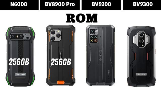 Blackview N6000 Vs Blackview BV8900 Pro Vs Blackview BV9200 Vs Blackview BV9300 Full Specs