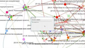 01.02 Пример - Граф факторов анализа рисков - almaGRID.com