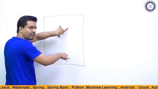 Core Java Interview Q & A || How Java is Platform independent Programming Language by Som Sir
