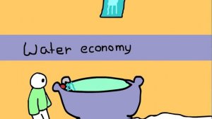 Ecological problems