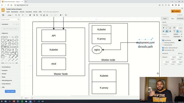 Kubernetes | Introduction (4) [2023] - Arabic смотреть онлайн