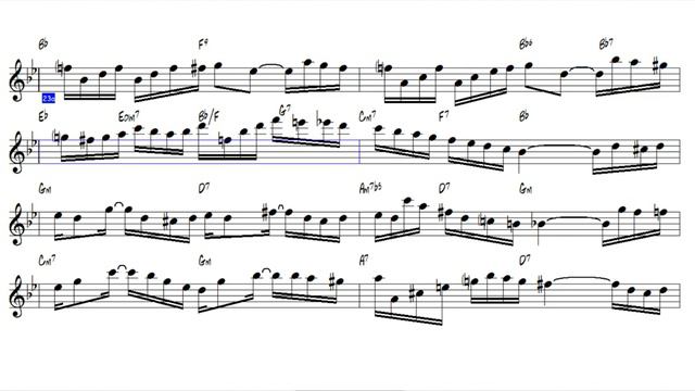 Nota Akor Eşlik - Tico Tico - ( Gm ) - C Instruments смотреть онлайн