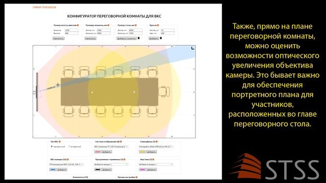 Презентация конструктора переговорной комнаты под ВКС на сайте Vc4u.ru