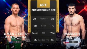 UFC 275 Рамазан Эмеев vs Джек Делла Маддалена | Обзор на Бой Эмеев vs Маддалена | Emeev vs Maddalena