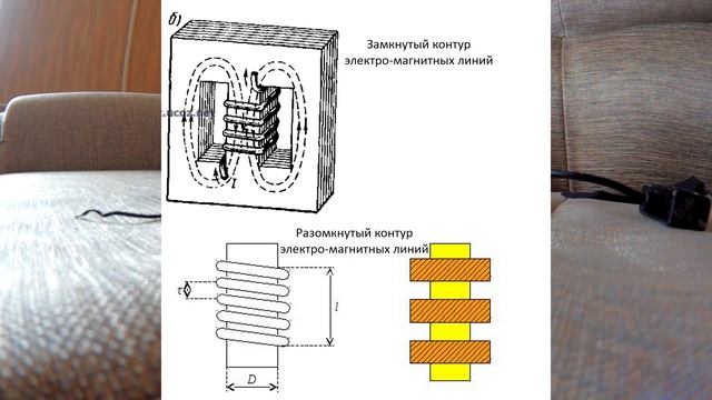 Обзор CFixer Часть 1