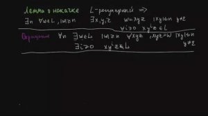 Теорема о накачке: как доказать нерегулярность языка
