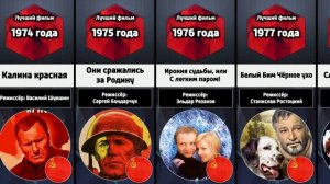 Лучшие фильмы СССР с 1957 по 1991 год