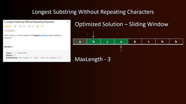 Longest Substring Without Repeating Characters - Leetcode 3 - C#