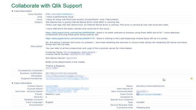 Partner Responsibilities When Working with Qlik Product Support смотреть онлайн