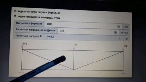 Изготовление навеса и расчет прочности