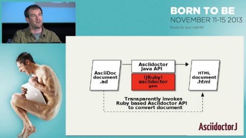 Discover The Zen Of Writing (Ascii)Docs